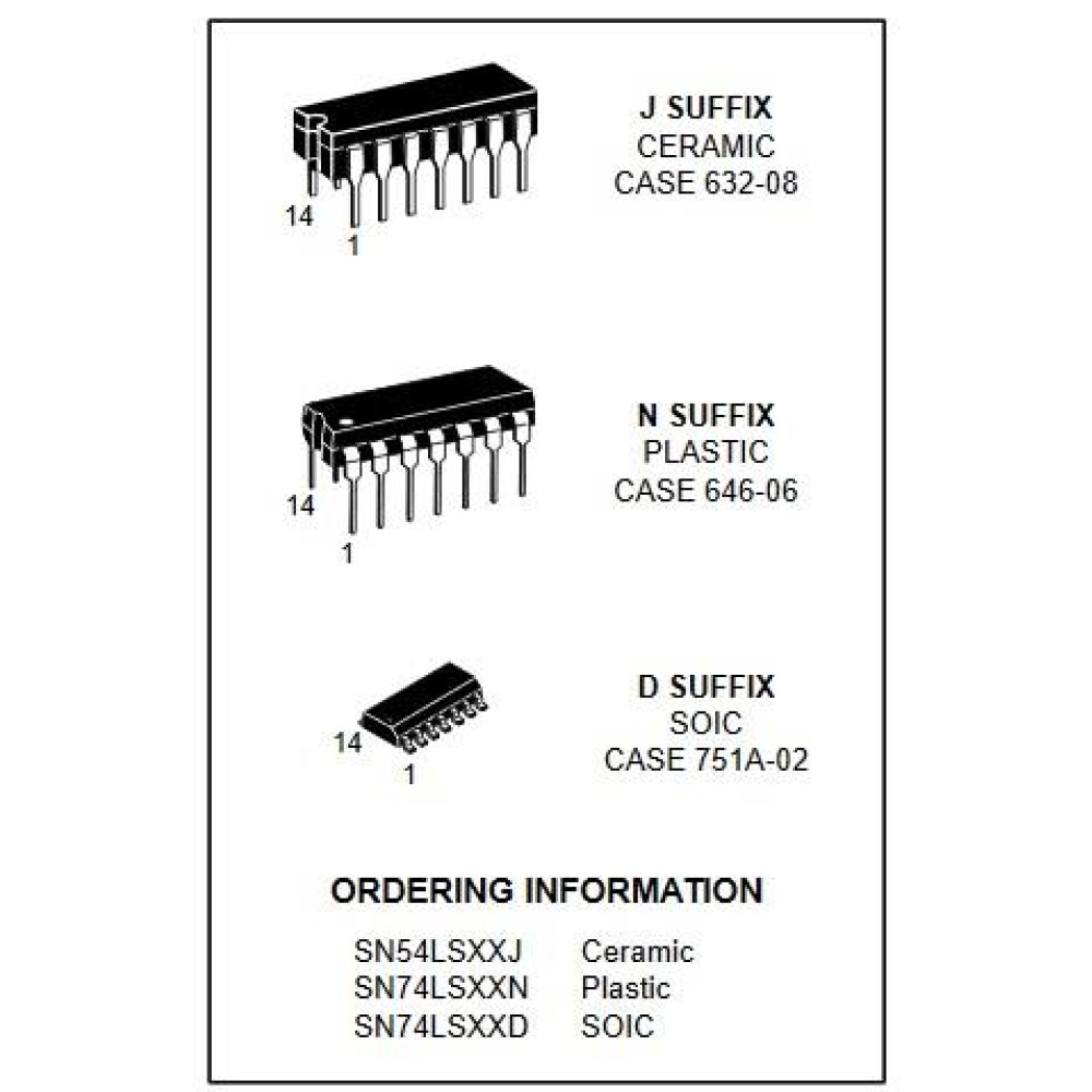 آی سی SN74LS90N