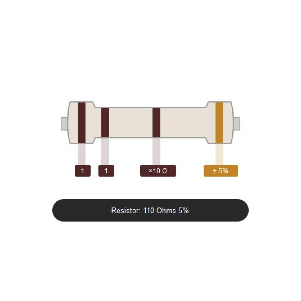 مقاومت 110 اهم 1/4W