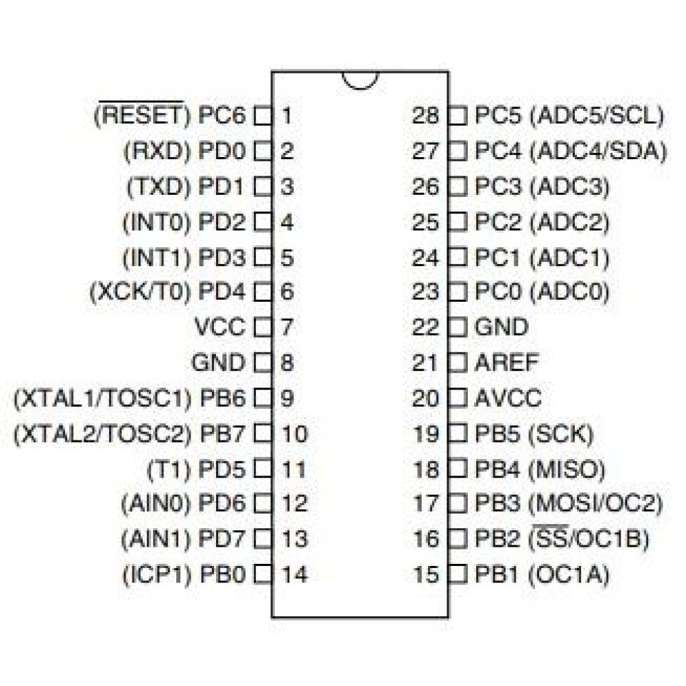 میکروکنترلر ATMEGA8A-PU پکیج DIP 